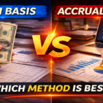 Cash Basis vs Actual Based Accounting Methods