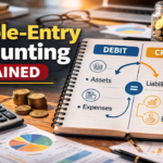 Double-Entry Accounting Explained